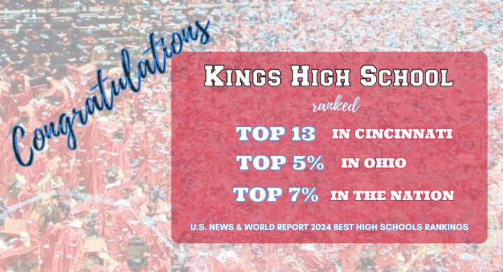 congratulations to kings high school best high school rankings 13 in cincinnati, top 5% in Ohio and top 7% in the nation